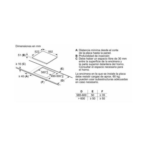 Kích thước bếp từ Bosch Balay 3EB965BU